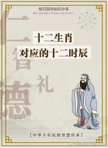 孔子属相是什么生肖（孔子属什么生肖新手一看就懂）