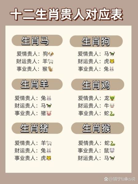 十二生肖属相谁是小人