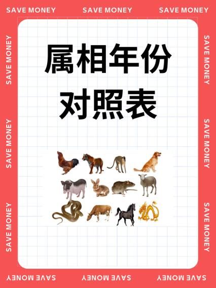 112生肖属相（112生肖属相查询对照表与真假辨）