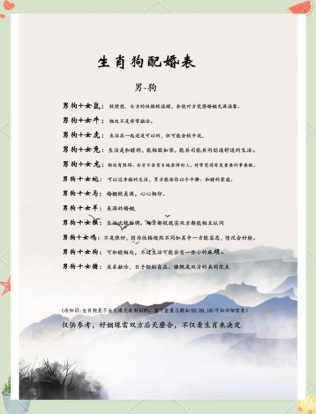 生肖狗可配什么属相好（生肖狗最佳婚配属相是什么）