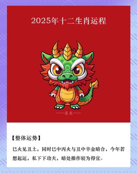 属相运势图片生肖运势（2025龙年生肖运势图片大全）