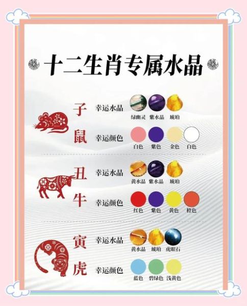 生肖属相颜色对照表（2025年生肖幸运色对照表）