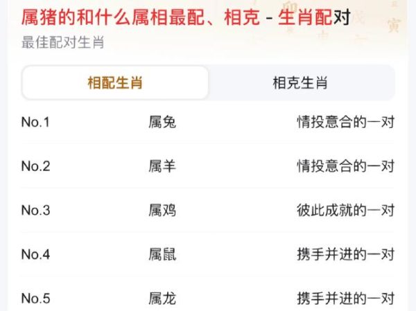 生肖猪和羊属相相配（生肖猪和羊适合结婚吗？）