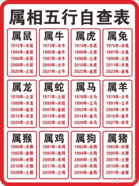 属相土的生肖（属土的生肖是哪几个？土肖必备指南）