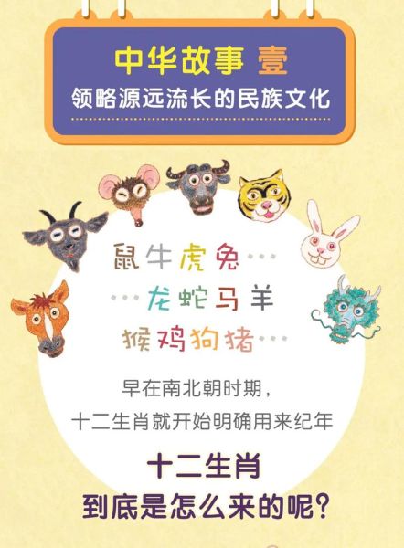 讲属相的生肖故事（12生肖故事简短版）