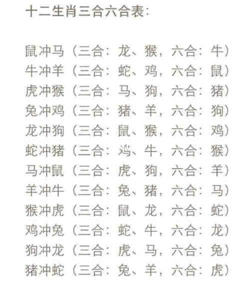 生宝宝怎么选生肖属相（生宝宝选生肖属相怎么看）