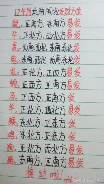 走南闯北属相是什么生肖（走南闯北属相是什么生肖？）