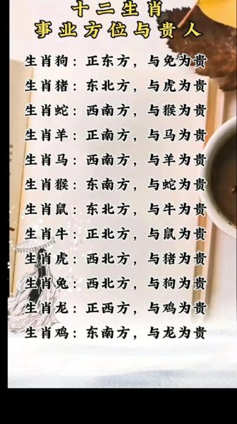 生肖蛇贵人属相（生肖蛇贵人属相是谁？龙、猴、牛👀）