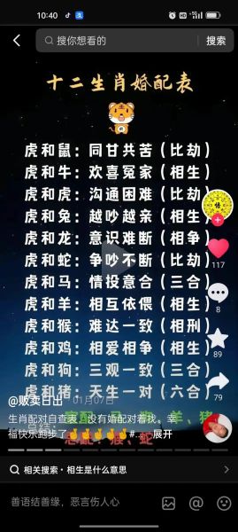 生肖虎的爱情和财运属相（属虎的爱情和财运最佳配对属相）