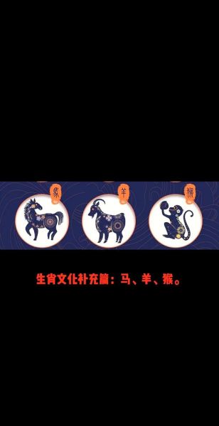 1931十二生肖属相（1931年属什么生肖羊还是马？）