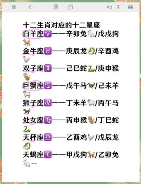 吕后属相星座是什么生肖