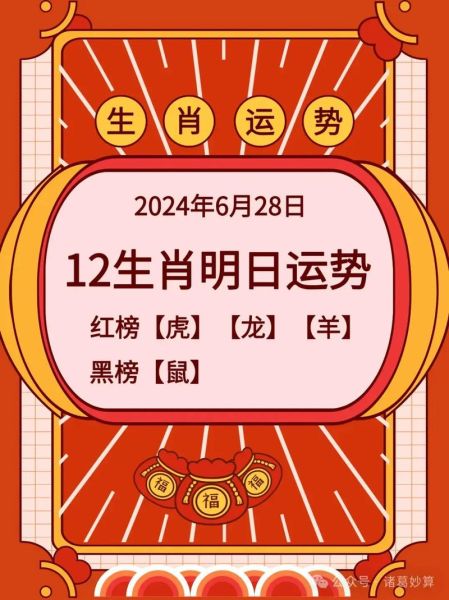 虎生肖属相（虎生肖今年运势到底旺不旺？速看✨）