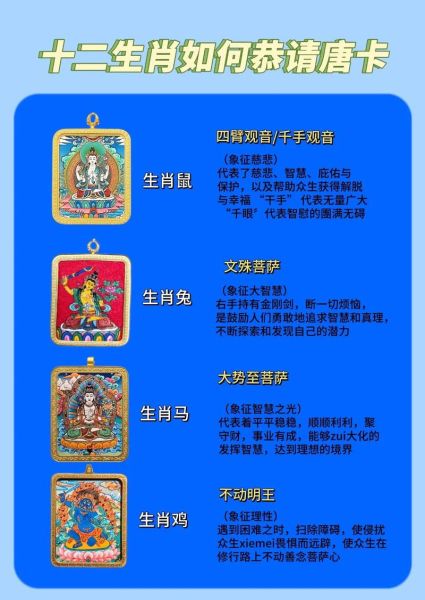 玄奘生肖属相是啥（玄奘属什么生肖？最全小白指南）