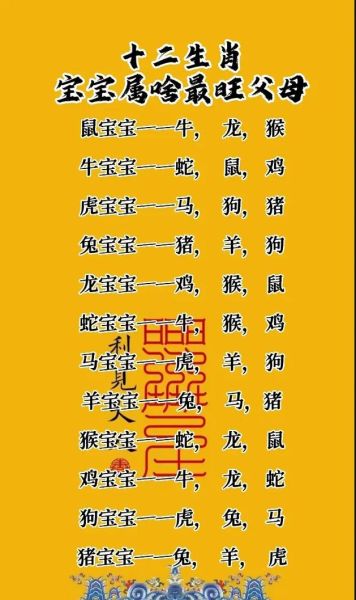 生肖旺的属相（生肖旺的属相是哪一个？）