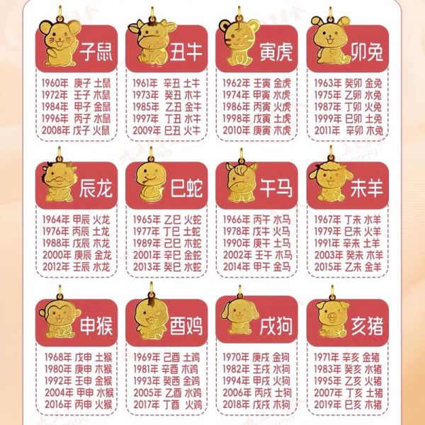 金火最佳生肖属相（金火最佳生肖属相是哪些）