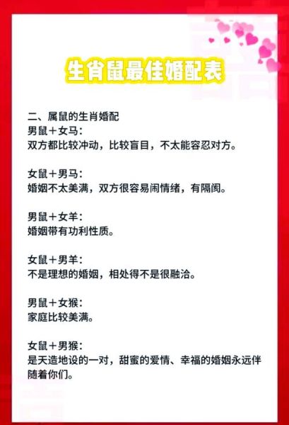 生肖属相男女谁有缘(属马女和属鼠男是否有缘)