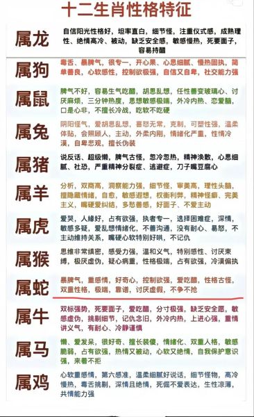 如何选子女生肖属相（蛇宝宝和什么生肖父母最合？）