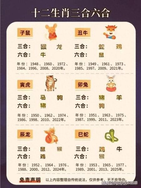 生肖相合的家庭属相（生肖相合的家庭属相互配查询表）