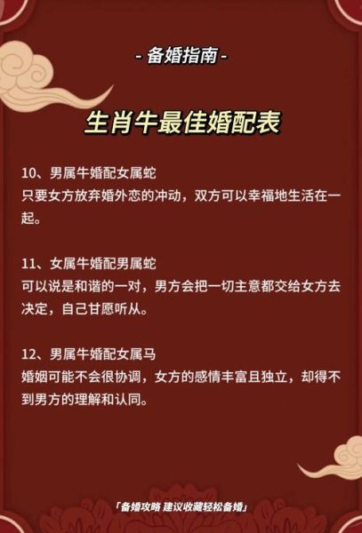 生肖牛属相搭配（生肖牛和什么属相最合婚）