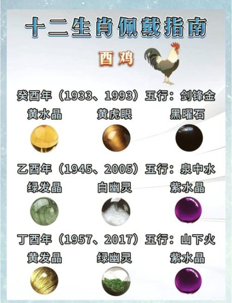生肖鸡佩戴本属相（2024生肖鸡戴本命属相禁忌还是福利？🤔）