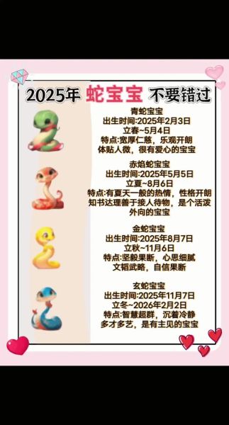 张宝属什么生肖属相的