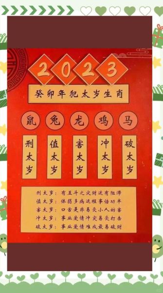 2023年犯太岁生肖属相（2023年犯太岁的4大属相有哪些人）