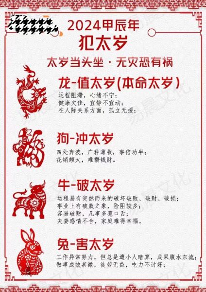 2023年犯太岁生肖属相（2023年犯太岁的4大属相有哪些人）