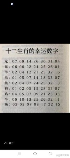 生肖属相数字表（生肖属相数字对照表速查）