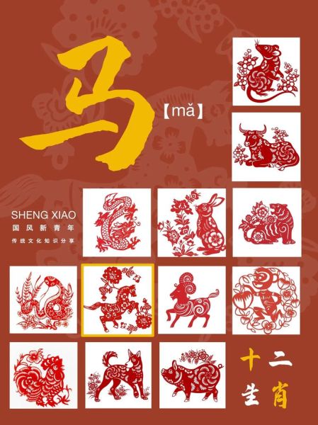 马属相代表什么动物生肖