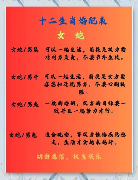 龙蛇生肖结合属相（龙蛇生肖合不合婚？）