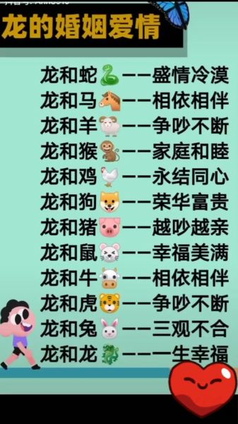 生肖龙女最佳配对属相（属龙女最佳婚配生肖大全）