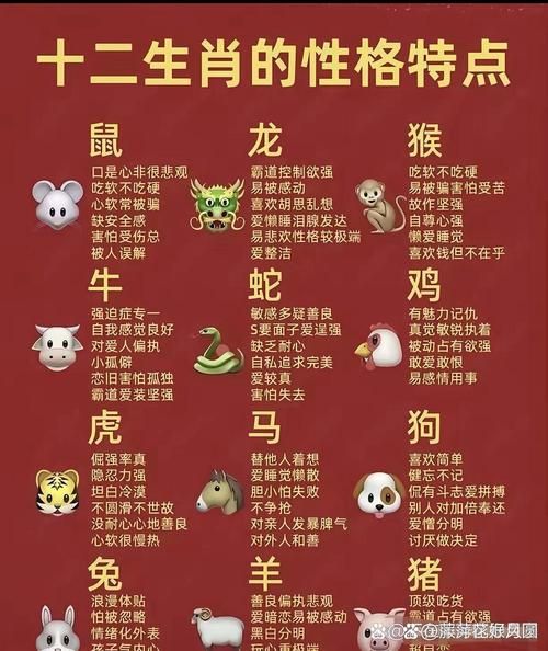 生肖属相优点分析图片（生肖属相优点分析图片素材在哪找）