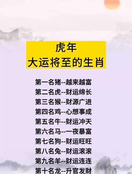 虎年转运生肖有哪些属相