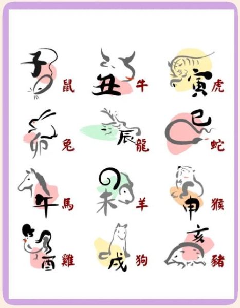 生肖属相怎么确认（生肖属相到底按哪天算？）