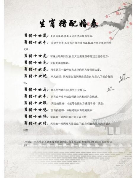 生肖猪的属相介绍（生肖猪的属相性格与运势全面解析）