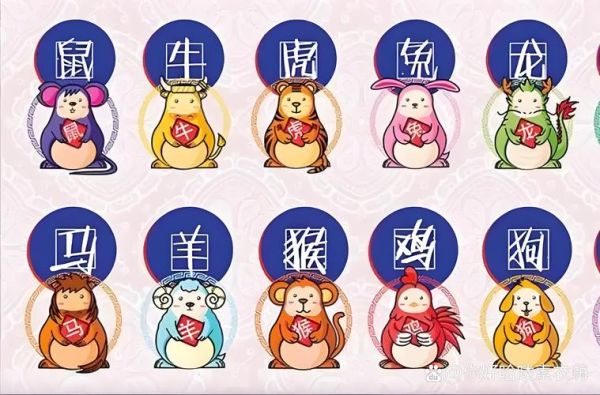 陈确属什么生肖属相