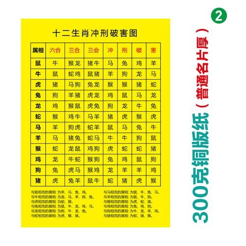 老虎生肖属相相冲吗（老虎和哪些属相相冲？小白一看就懂）