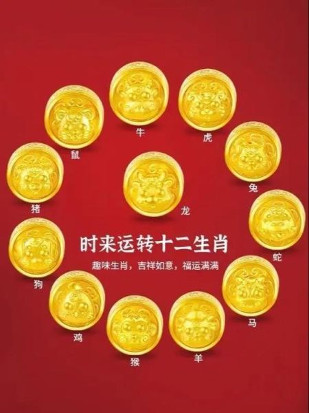 端午转运的生肖属相（2024端午转运的5大生肖揭晓）