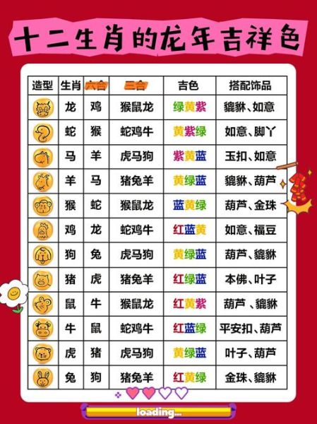 十二生肖属相与颜色（十二生肖幸运颜色对照表）