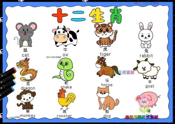 生肖属相绘画出来（生肖属相简易绘画教程）