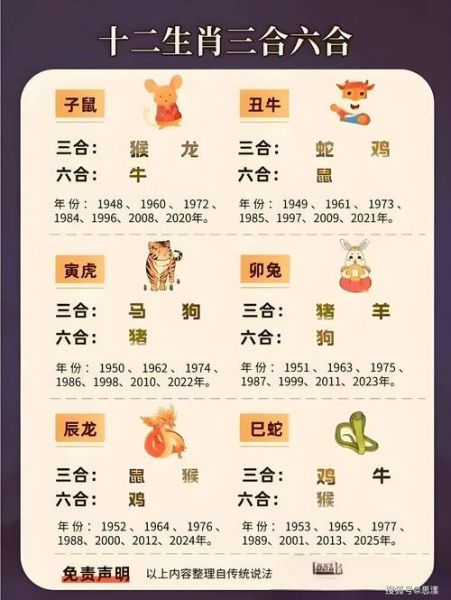 18岁的生肖属相（18岁属什么生肖 新手一看就懂）