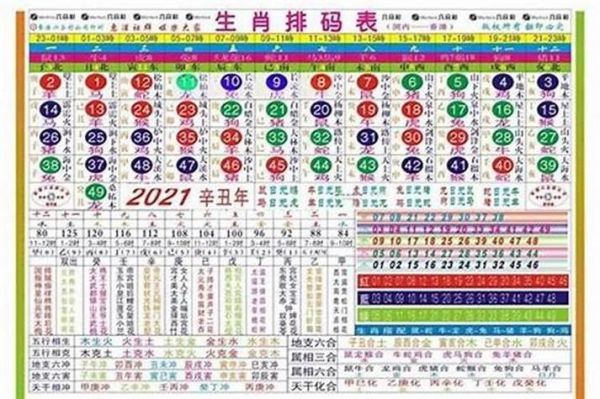 90后有那些生肖属相（90后属什么生肖属相查询）