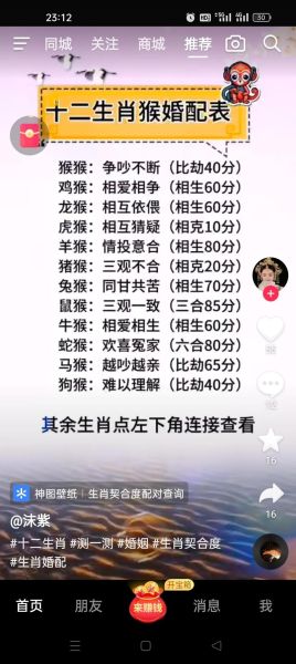 生肖猴的女生属相（生肖猴的女生属相配对表大全）