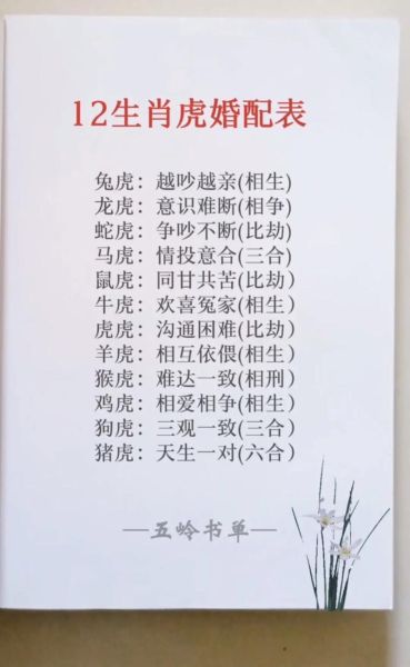 男人虎年配什么生肖属相（男人虎年合婚最佳生肖）