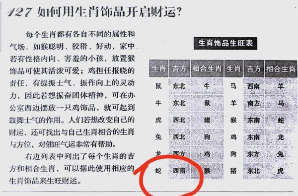 七六属什么生肖属相（七六年属什么生肖龙还是蛇？最通俗的说法）