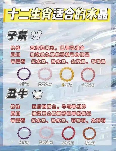 生肖属相水晶挂件（2025年生肖水晶挂件怎么选才旺运？）