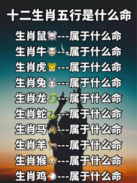 诸侯属于哪这生肖属相（诸侯属什么生肖？小白一看就懂）