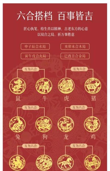 逢凶化吉生肖属相（逢凶化吉生肖排名鼠牛虎兔龙蛇）