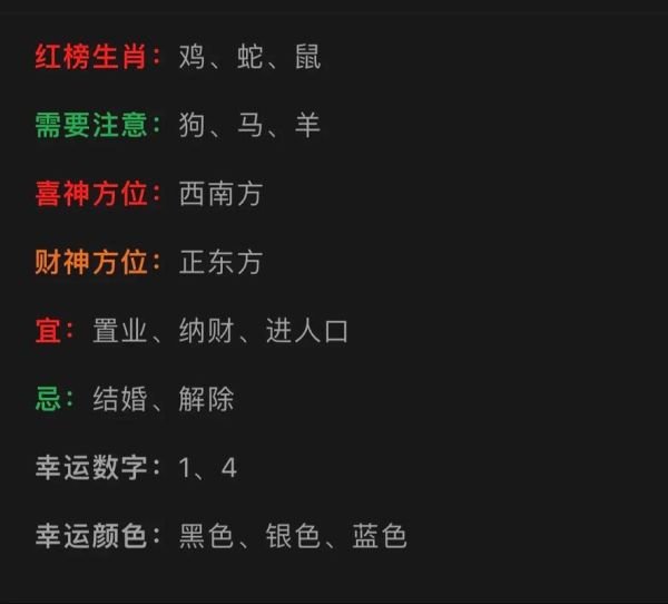 辛木属什么生肖属相（辛木属什么生肖？小白秒懂指南）