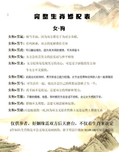 羊狗最佳婚配生肖属相（羊狗属相婚配怎么样）